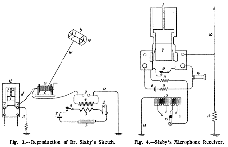 Fig. 3& 4