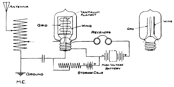 Audion circuit