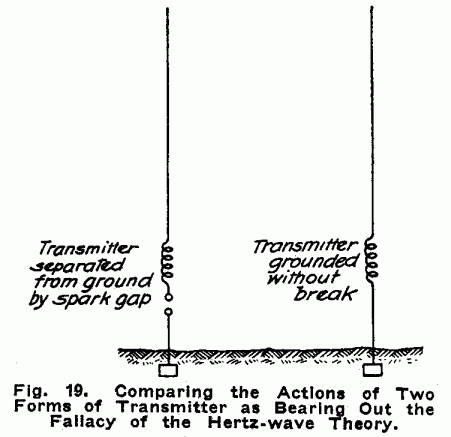 Fig. 19