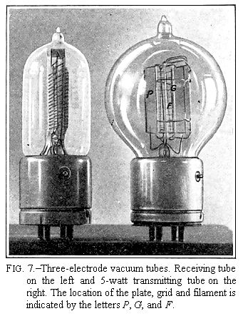 1922 Three-electrode Vacuum Tubes