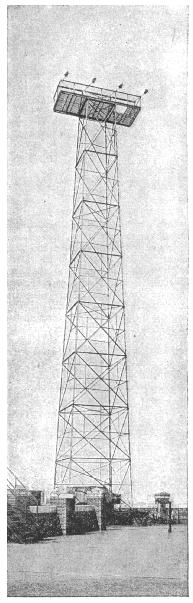 New York Polo Grounds