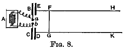 Fig. 8