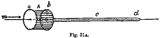 Fig. 31A