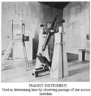 Transit Instrument