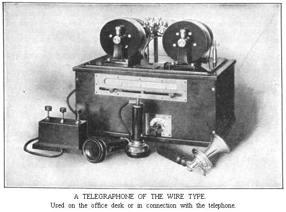 telegraphone