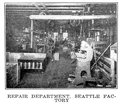 1909 United plant