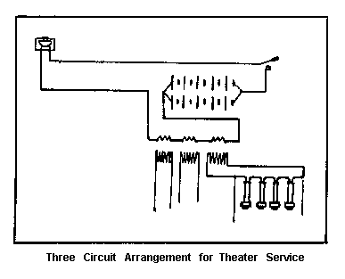 three circuit layout