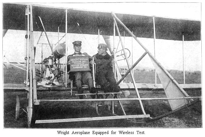 Wright Aeroplane