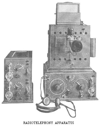 radiotelephony apparatus
