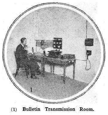 Bulletin Transmission Room