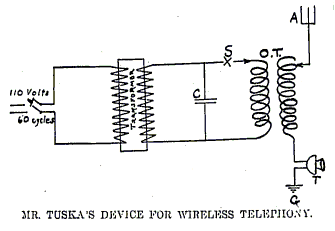Wireless telephone diagram